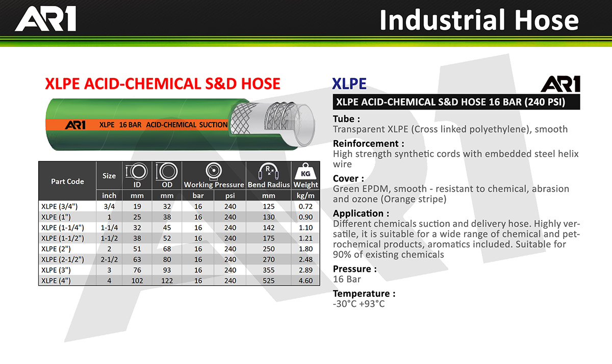 ACIDCHEMICAL S&D HOSE 16BAR(XLPE), สายเคมีอุตสาหกรรม (XLPE) i Material Supply Co., Ltd.